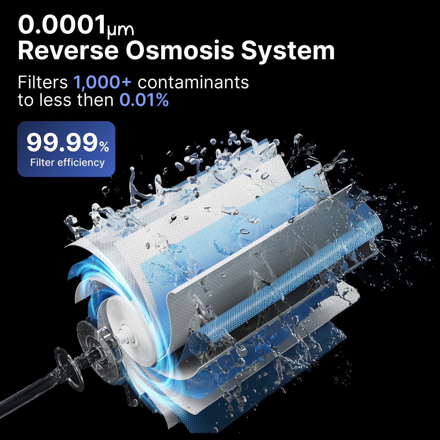 OXGN™ Reverse Osmosis Countertop Water Filter